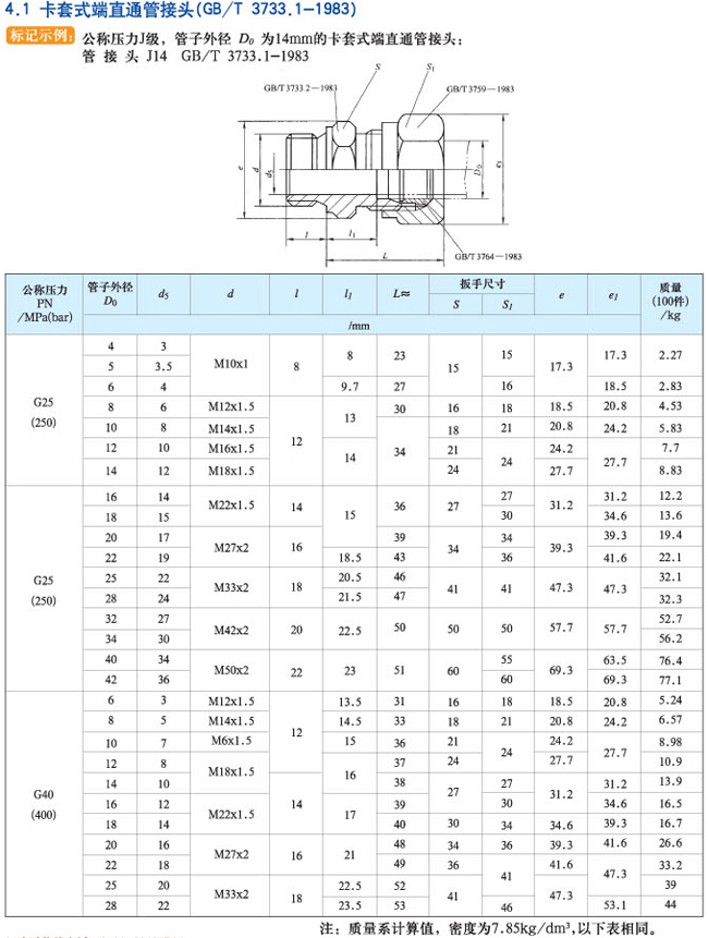 鿴