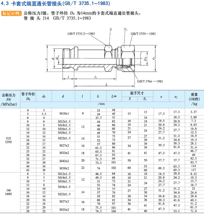 鿴