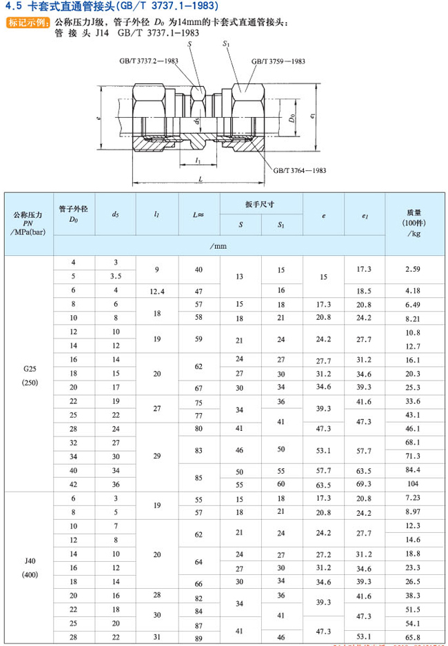 鿴