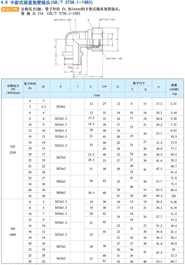 鿴