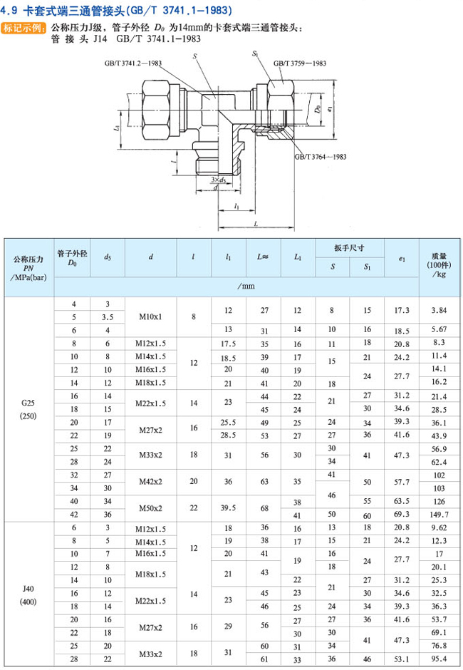 鿴