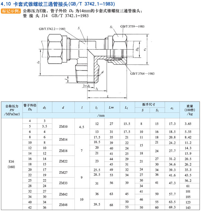 鿴