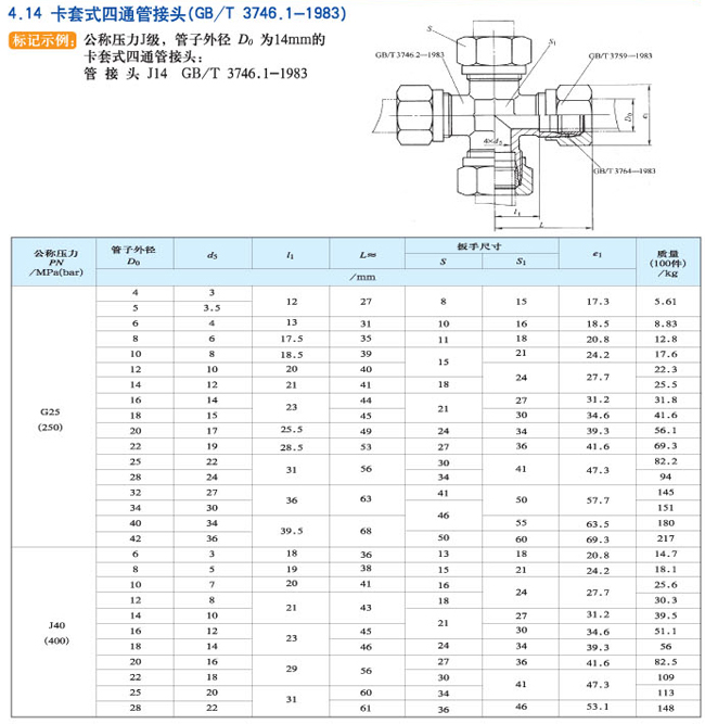 鿴