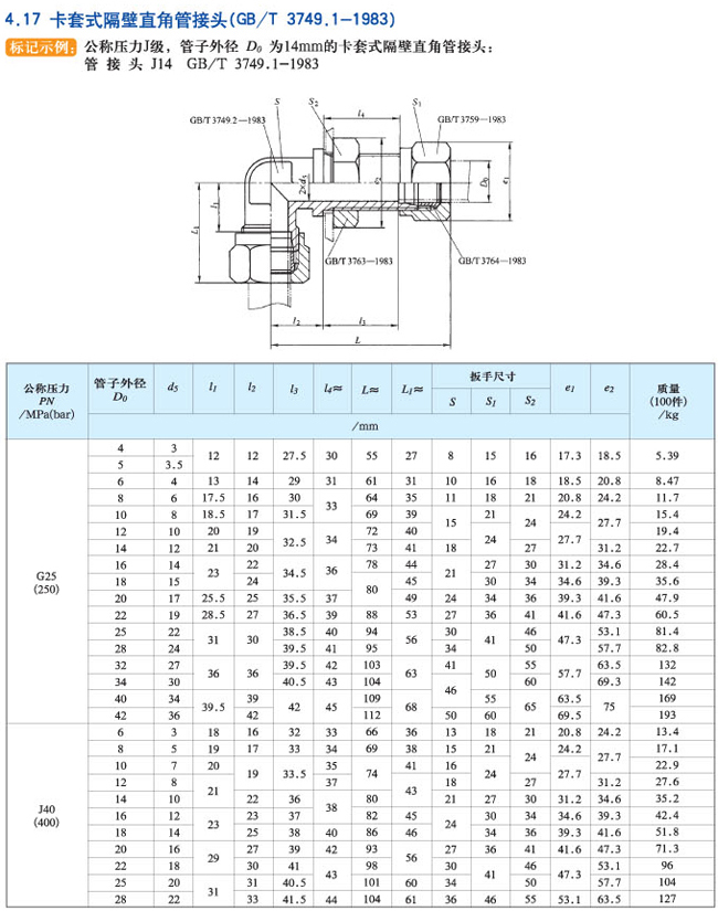 鿴