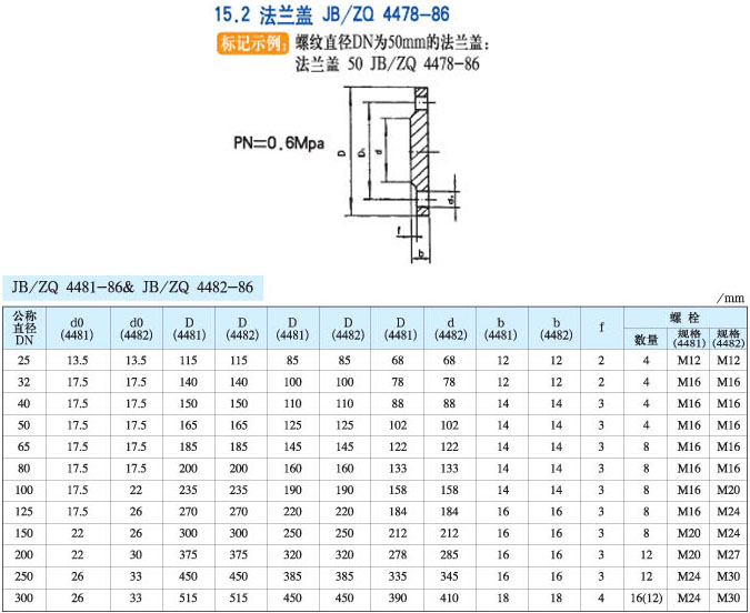 鿴