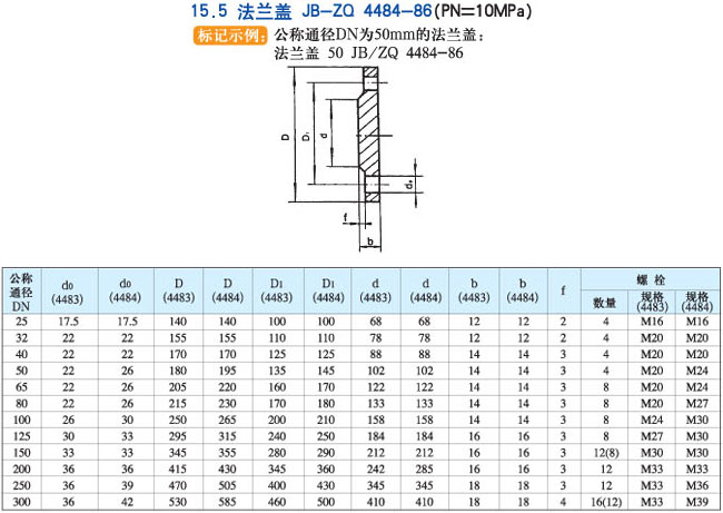 鿴