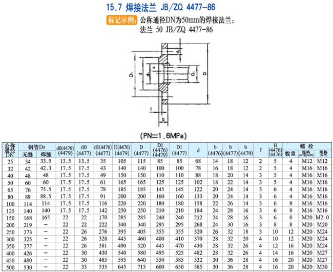 鿴