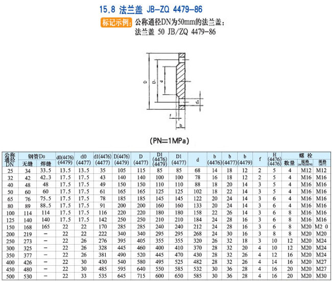 鿴