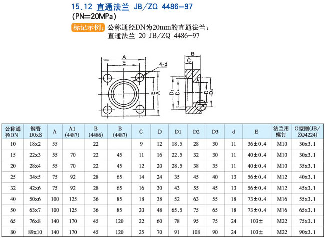 鿴