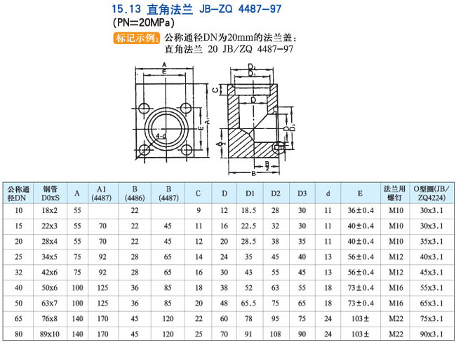 鿴