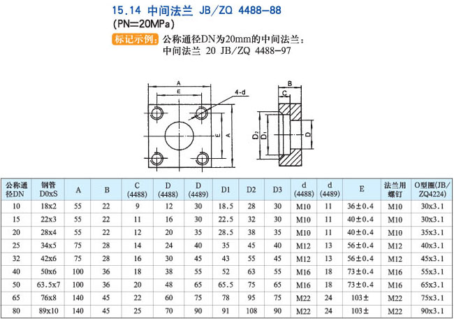 鿴