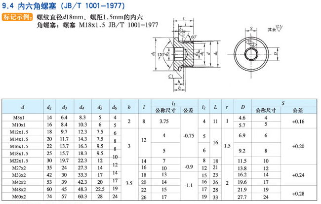 鿴