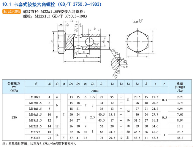 鿴