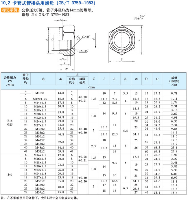 鿴