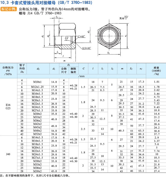 鿴