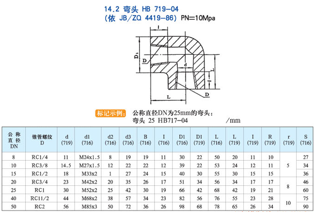 鿴