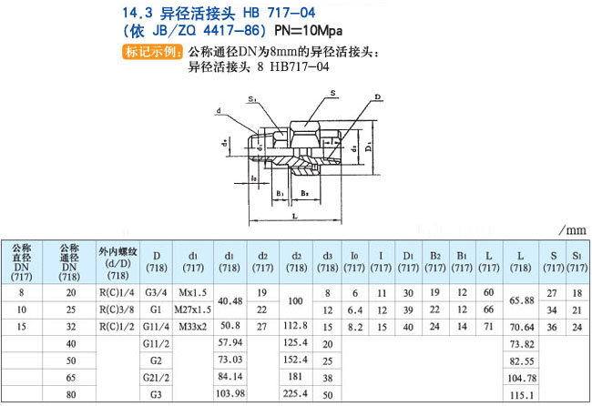 鿴