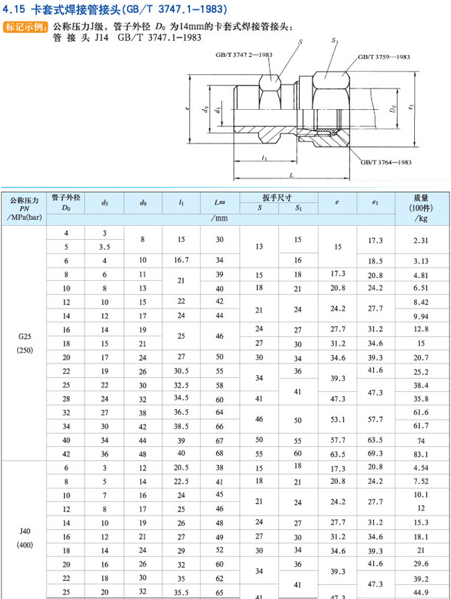 g和gb有什么区别